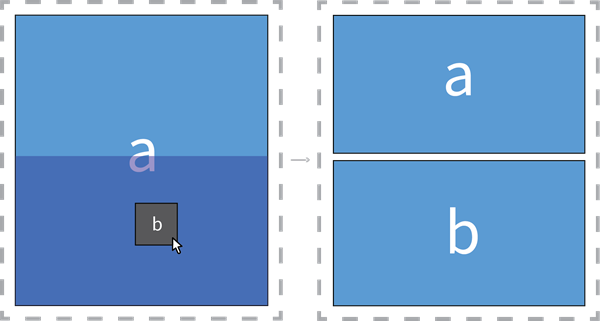 Diagram showing a widget being placed on the lower half of an item. Diagram showing a widget being placed on the lower half of an item.