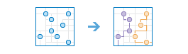Plan Routes workflow diagram Plan Routes workflow diagram