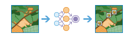 Detect Objects Using Deep Learning workflow Detect Objects Using Deep Learning workflow
